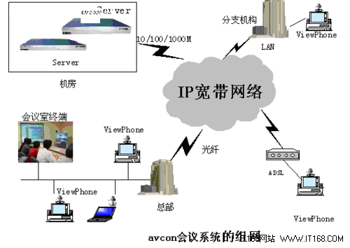 华平助力浙江中小企业局信息化建设