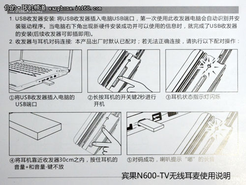 宾果N600-TV无线耳机实际体验