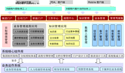 站在微笑曲线两端 太平鸟集团经营之道
