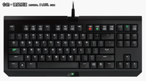 Razer黑寡妇蜘蛛机械键盘系列强势回归