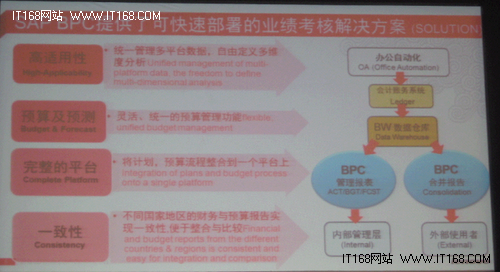 企业绩效管理助力联想快速扩张