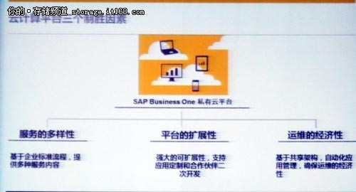 SAP：中小微企业如何选择私有云产品