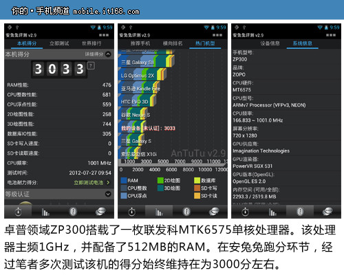 卓普领域ZP300硬件性能测试