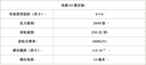 惊世之作 耀眼登场 友基绘影G5数位板