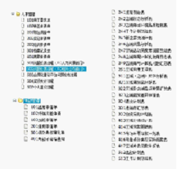 站在微笑曲线两端 太平鸟集团经营之道