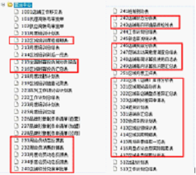 站在微笑曲线两端 太平鸟集团经营之道