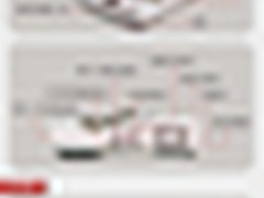 雅图 智慧的反射式超短焦投影机