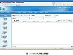 方正飞鸿Fix BMES平台应用——Fix ERP