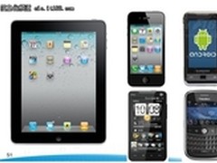 数据即效益KingbaseSmartbi挺进2.0时代