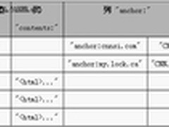 Hadoop和Lexst的存储策略