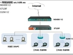 CJ展网络全覆盖 艾泰助力Razer网络搭建