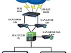 深信服应用交付助力金龙汽车负载均衡