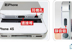 比4S薄18%！苹果新iPhone厚度仅7.6mm