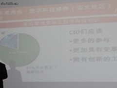 调查显示：CIO的未来角色 数字科技修养