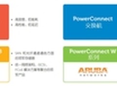 戴尔网络新形象 解决方案深度解析