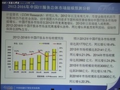 IT服务市场增长迅速 专业是“王道”