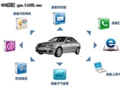 车载语音控制系统发展识别率成关注焦点