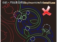 全新内核的中望CAD+实现效率新突破