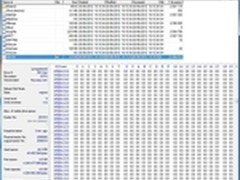 Intel确认RST11驱动支持RAID 0模式TRIM