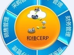 和佳CERP助乐视TV建立云管理系统