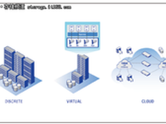 QLogic为企业业务关键性系统保驾护航