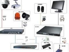 多角度论别墅智能安防视频监控解决方案