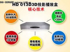 教你使用各品牌3D投影机看3D电影的方法