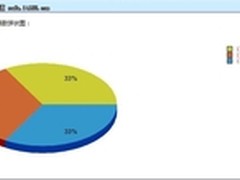 深信服负载均衡服务中青旅控股股份