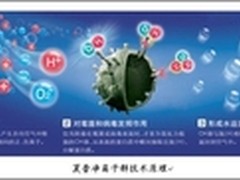 夏普净离子群技术保留清新  清爽一