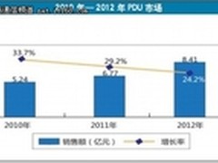 PDU发展进云时代 突破电气领跑绿色智能