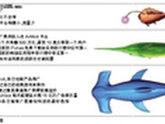 捕鱼达人：玩转移动互联网应用推广