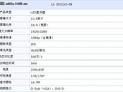 【成都】高清分辨率 LG IPS224T售899元