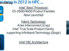 Xeon Phi规格：62核、更高的1.3GHz频率