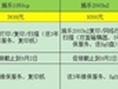 送复印纸+8gU盘 施乐2060DC促销14500元
