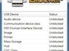 防范于未然 技嘉发布USB Blocker软件