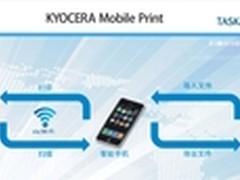 京瓷正式发布iPad/iPhone及云端打印APP