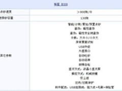 【成都】商家两用 科密B320点钞机仅450