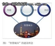 云架构将全面提升安防平台健壮与开放性