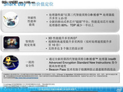 2013处理器：Haswell、IVB-EP双线出击