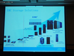 EMC携手伦伟实业 发布云存储解决方案