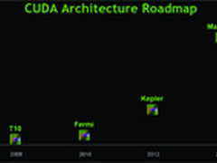 代工厂太不给力 NV下一代显卡要迟到？