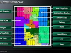 更小更节能 AMD Jaguar处理器架构一览