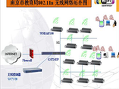 网件助南京教育局构建高速智能无线网络