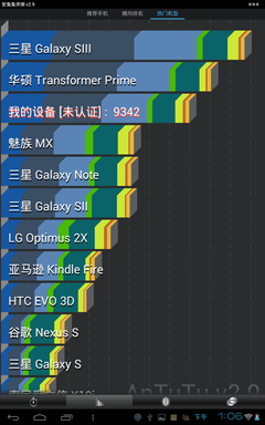 性能测试及总结