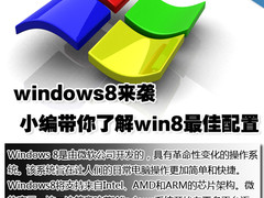 win8来袭 小编带你了解win8最佳配置