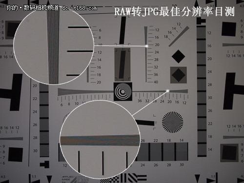 奥林巴斯E-PL3分辨率表现不错