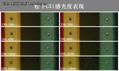 松下GX1JPG格式下感光度表现良好