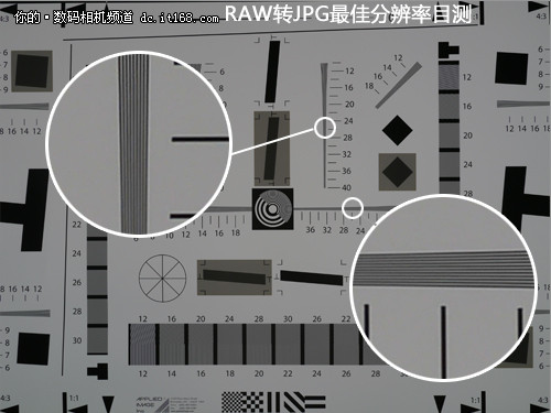 松下GX1分辨率表现不错