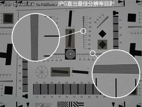 松下GX1分辨率表现不错