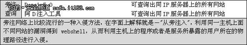 二 黑客攻击WEB典型案例分解